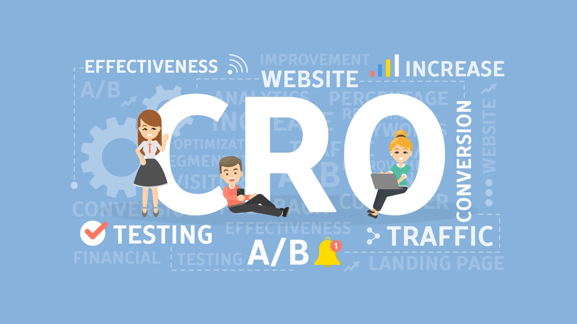 cro marketing